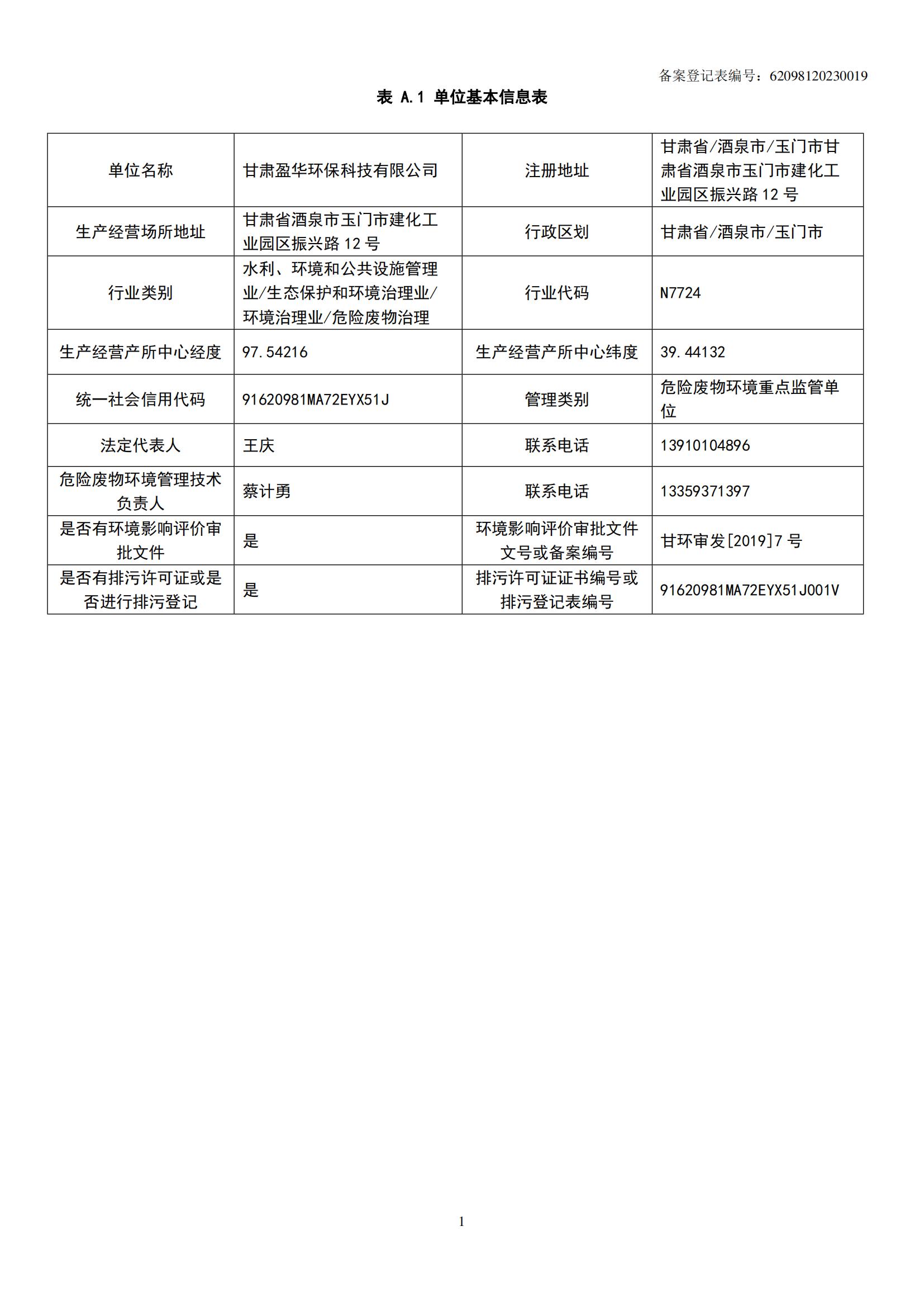 危險廢物管理計劃_01.jpg