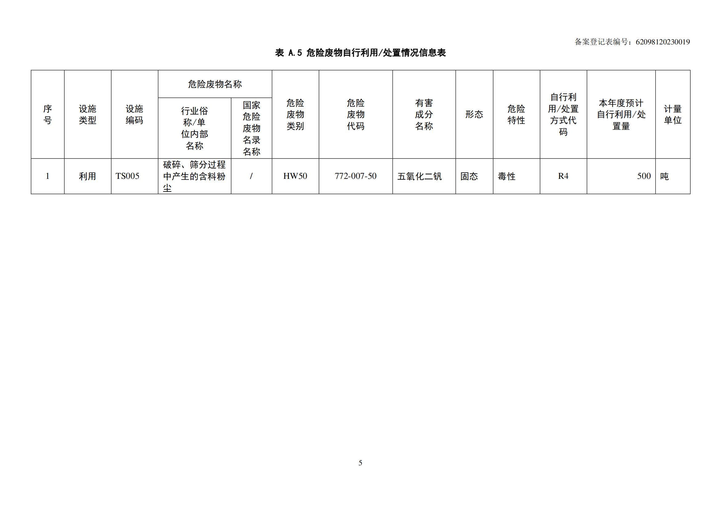 危險廢物管理計劃_06.jpg