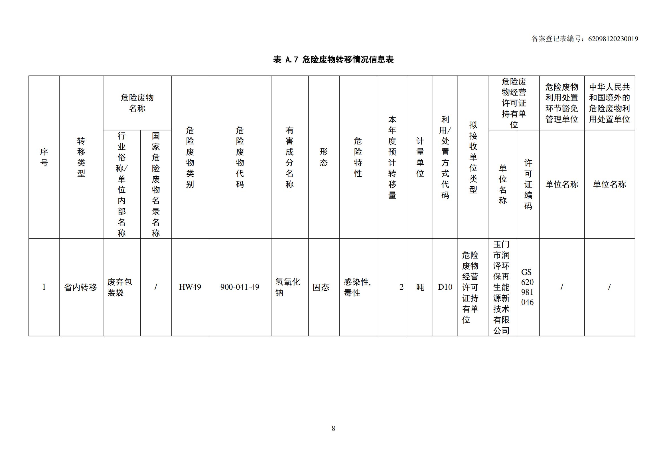 危險廢物管理計劃_09.jpg