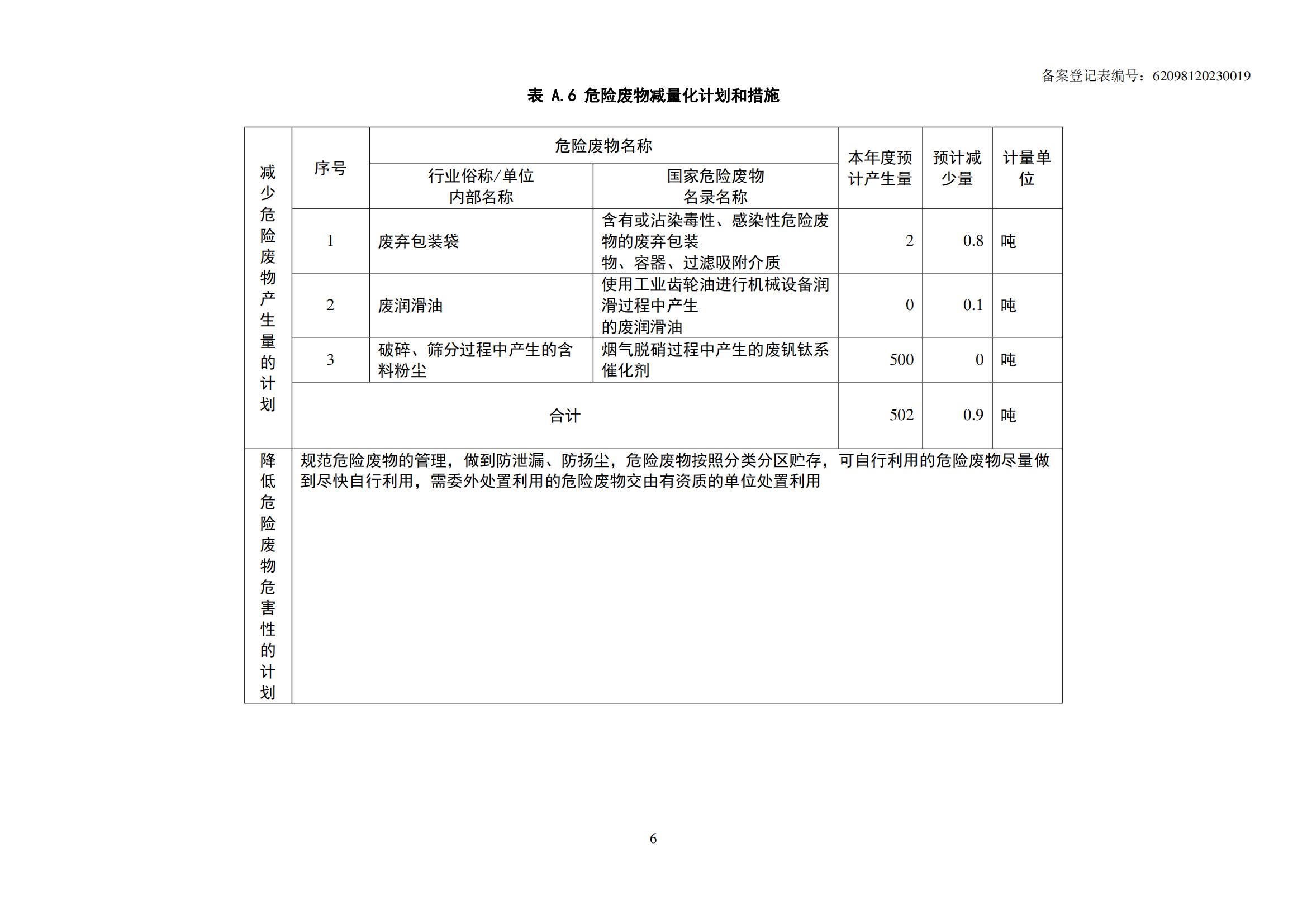 危險廢物管理計劃_07.jpg