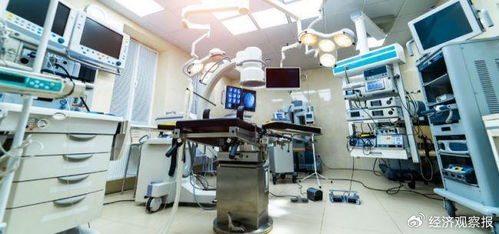 醫療器械進醫院之路 比藥品更長的征程與數碼設備的研發挑戰